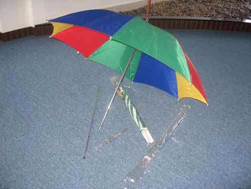 Global B2B directory Global trade lead